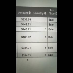 How to Make 400$ Per Day Through Clickbank Affiliate Marketing | #clickbankaffiliatemarketing