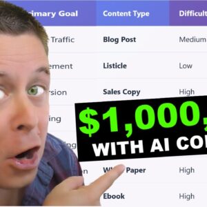 How I Make Money Online With AI Content - Full Tutorial!